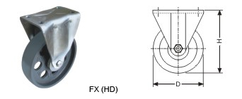 heavy-duty-forged-steel-castors