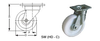 heavy-duty-forged-steel-castors