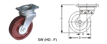 heavy-duty-forged-steel-castors