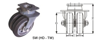 heavy-duty-forged-steel-castors